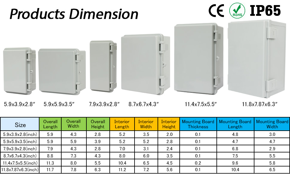 weatherproof electrical box
