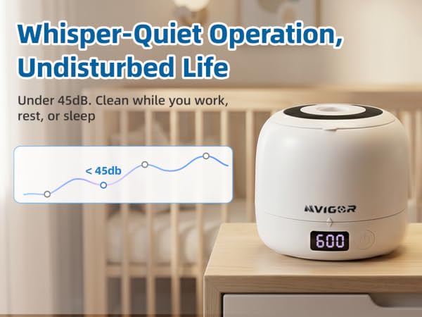 Whisper-Quiet Operation, Undisturbed Life