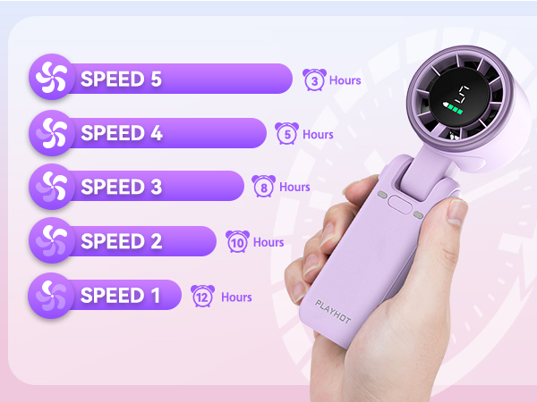 Purple 5 speed hand held fan 12H battery life cute hand fan durable fans handheld high airflows
