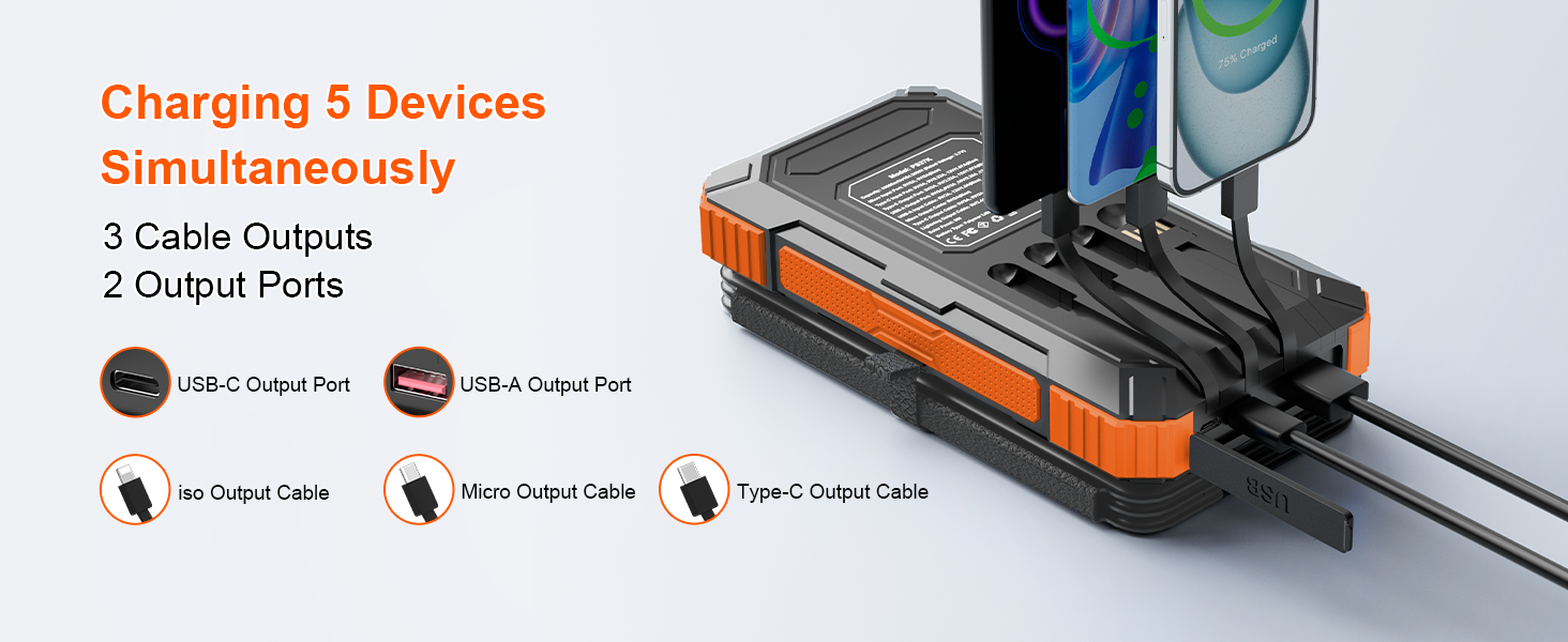 Power Bank Solar Charger Outdoor Waterproof External Backup Power Charger with USB-C for Cell Phones