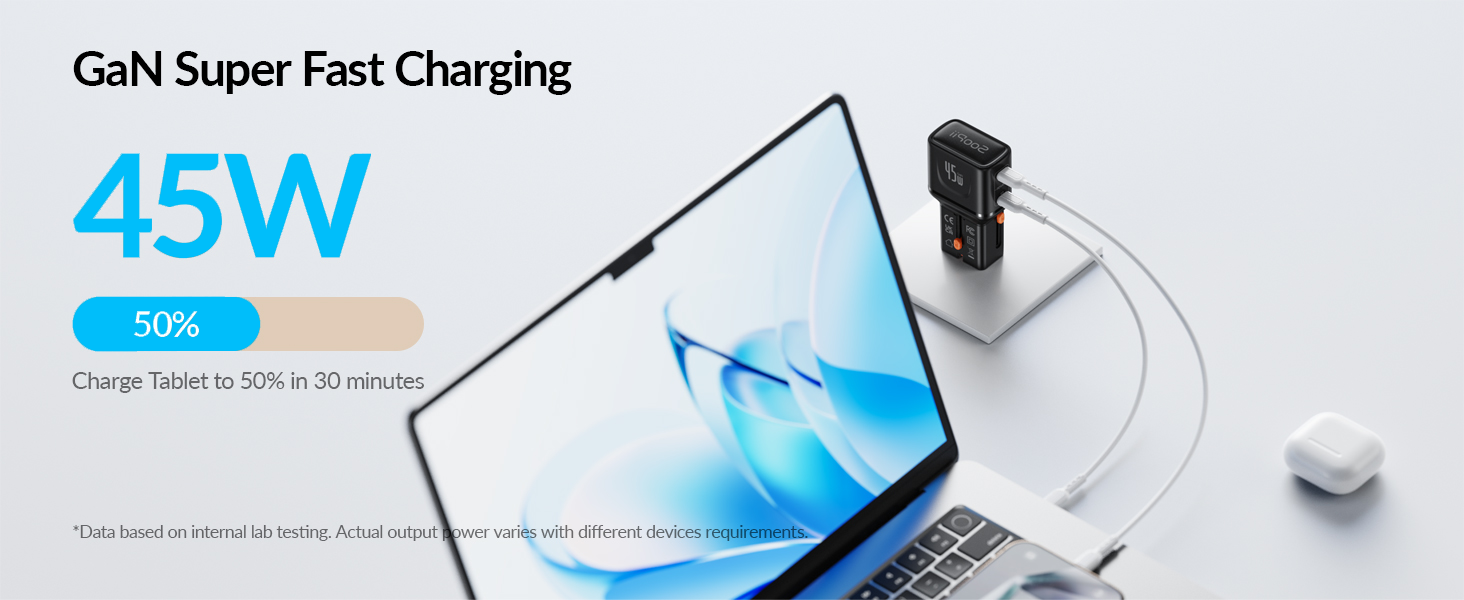 45W GaN Universal Wall Charger