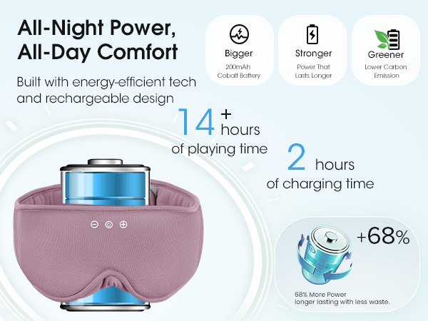 sleep headphones bluetooth sleeping headphone bluetooth sleep headphone wireless sleep phones gifts