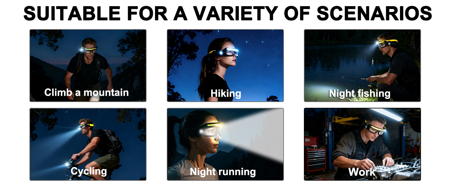 motion-sensing eyeglass headlamp