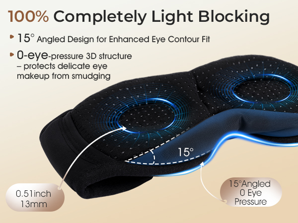 Breathable Eye mask with Bluetooth Headphones Sleep Headphones for Side Sleepers