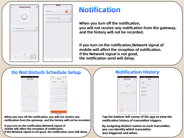 smart sensor user manual