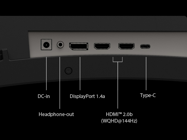 I/O Ports