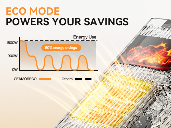 calentones eléctricos para cuarto