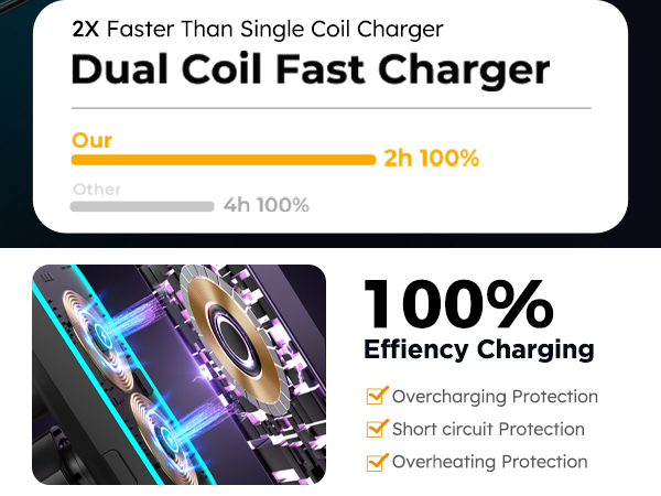 zflip phone holder car