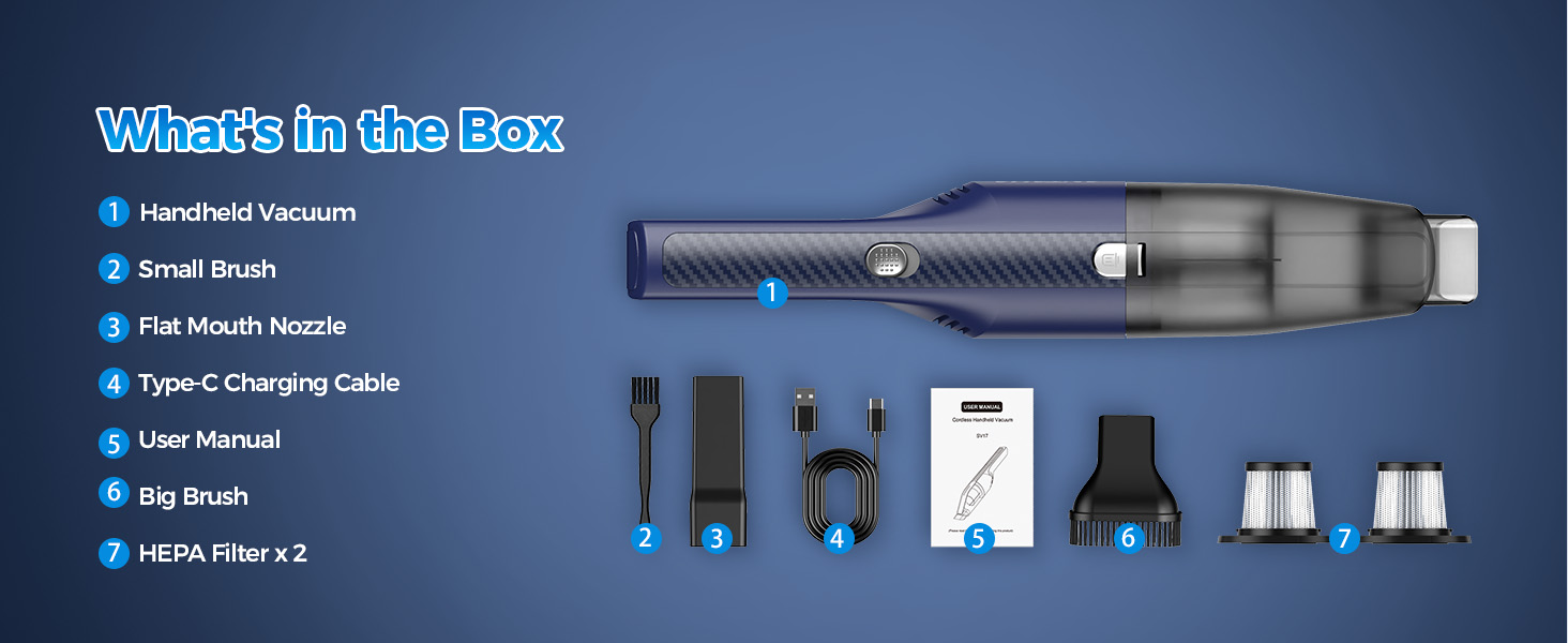 what&amp;#39;s in the box