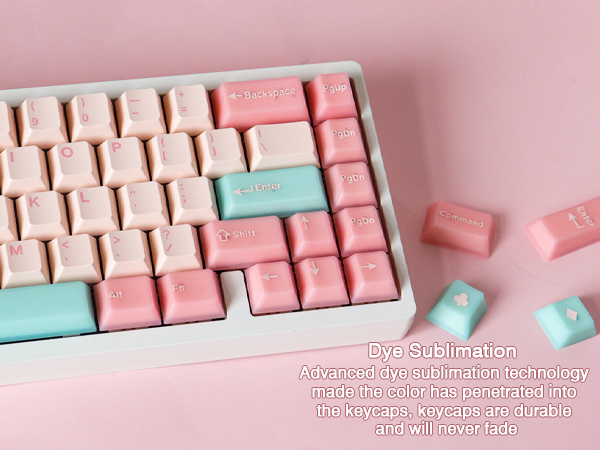 dye sub pbt keycaps