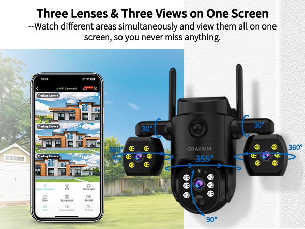 Three Lenses &amp;amp; Three Views