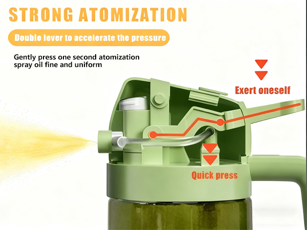 2 in 1 Oil Dispenser 4