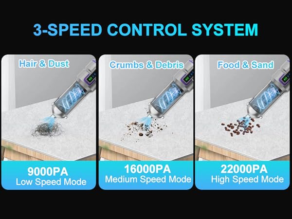 KedeeSparkle Car Vacuum Cleaner