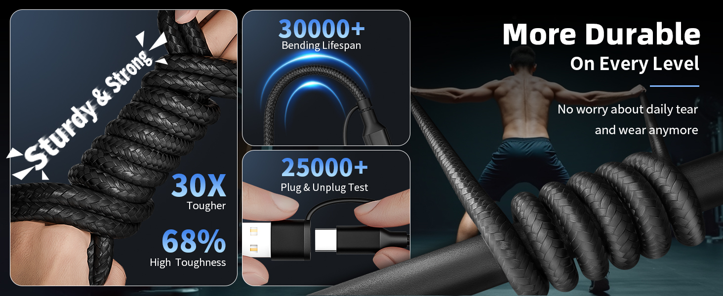 Travel 4 in 2 Charging Cable with Dual Type-C Port