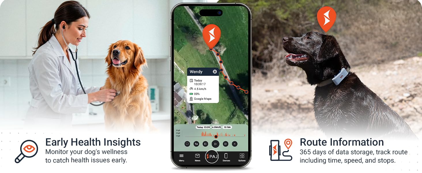 pet loaction tracker