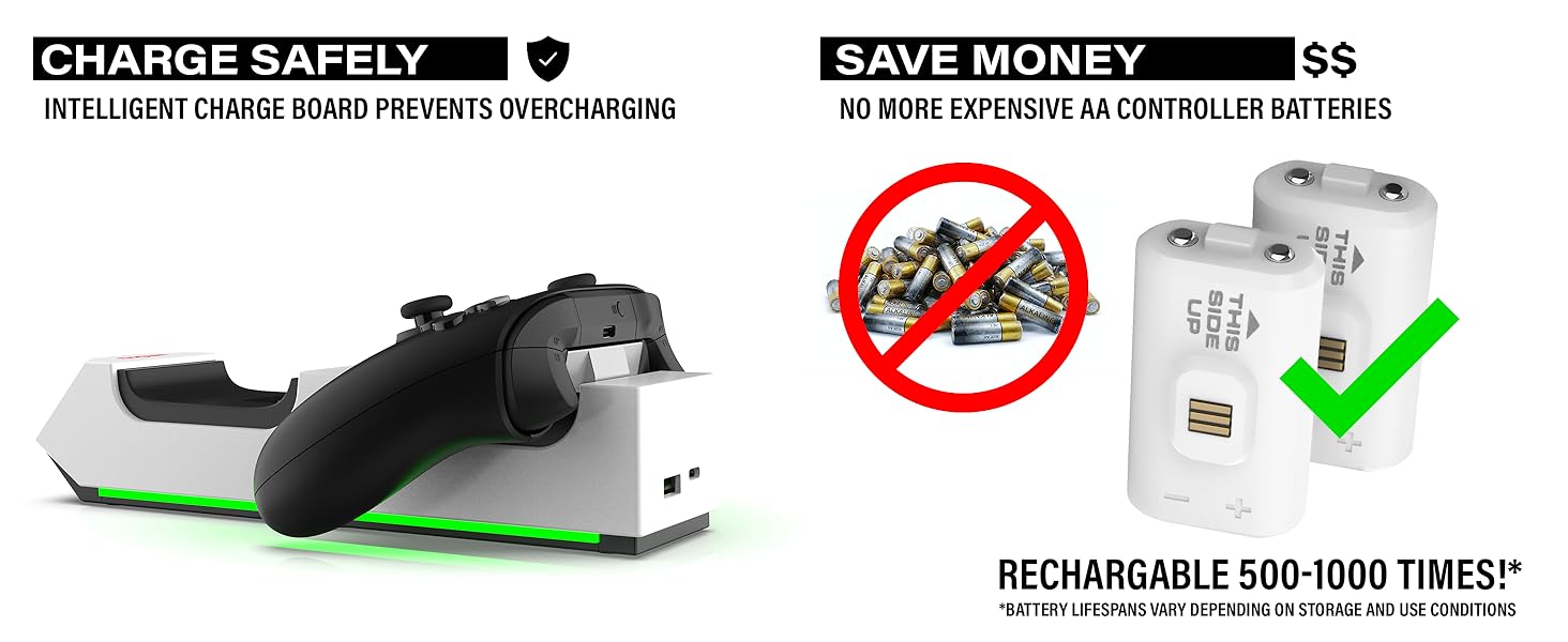 How to charge safely