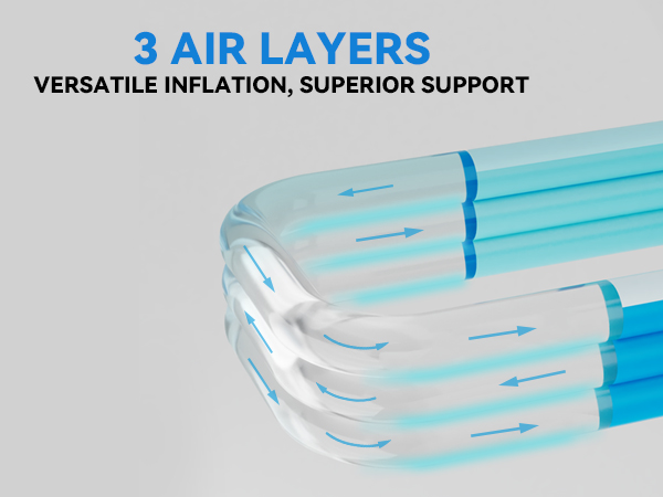 Large Inflatable Pool