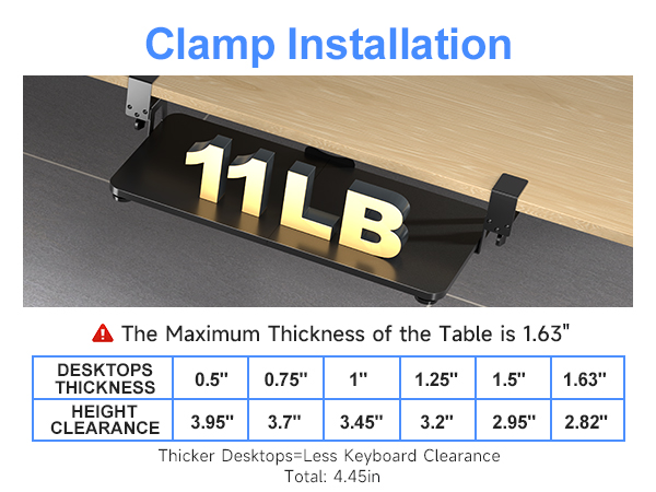 clamp installation
