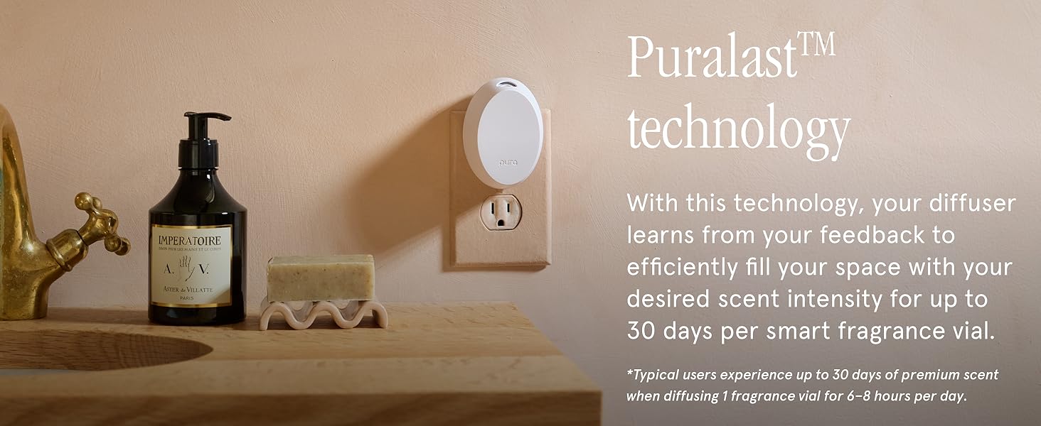 PuraLast Technology