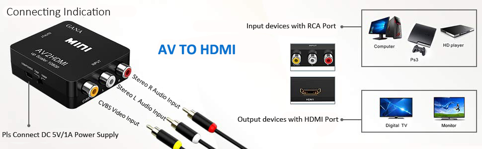 AV TO HDMI