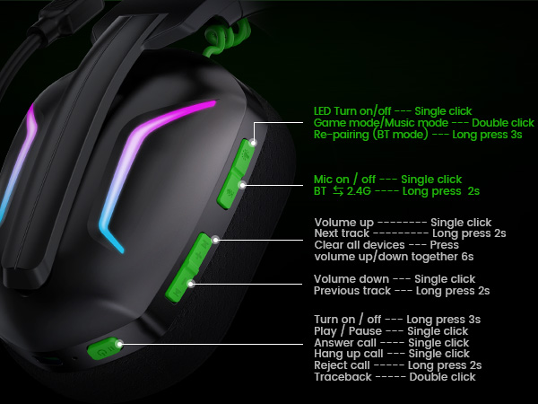 Wireless Gaming Headsets
