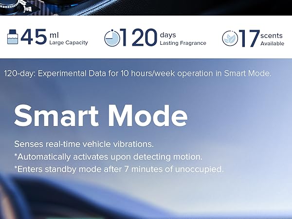 car air fresheners car fresheners car diffuser