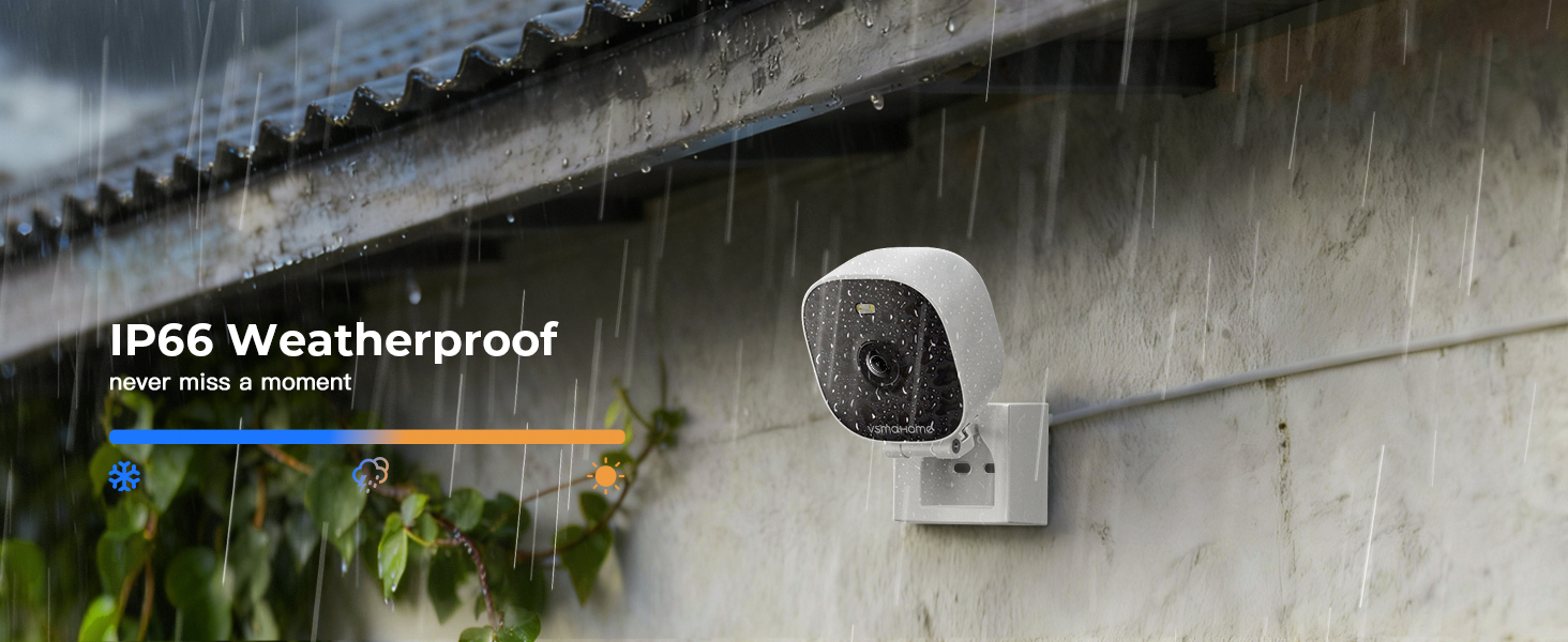 guard house security camera