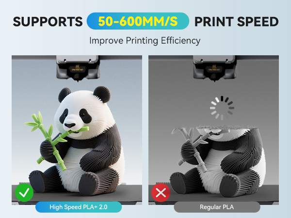 High speed pla+2.0 filament