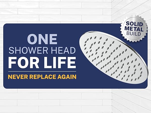 One Shower Head for Life - 8-Inch Rain Shower Head