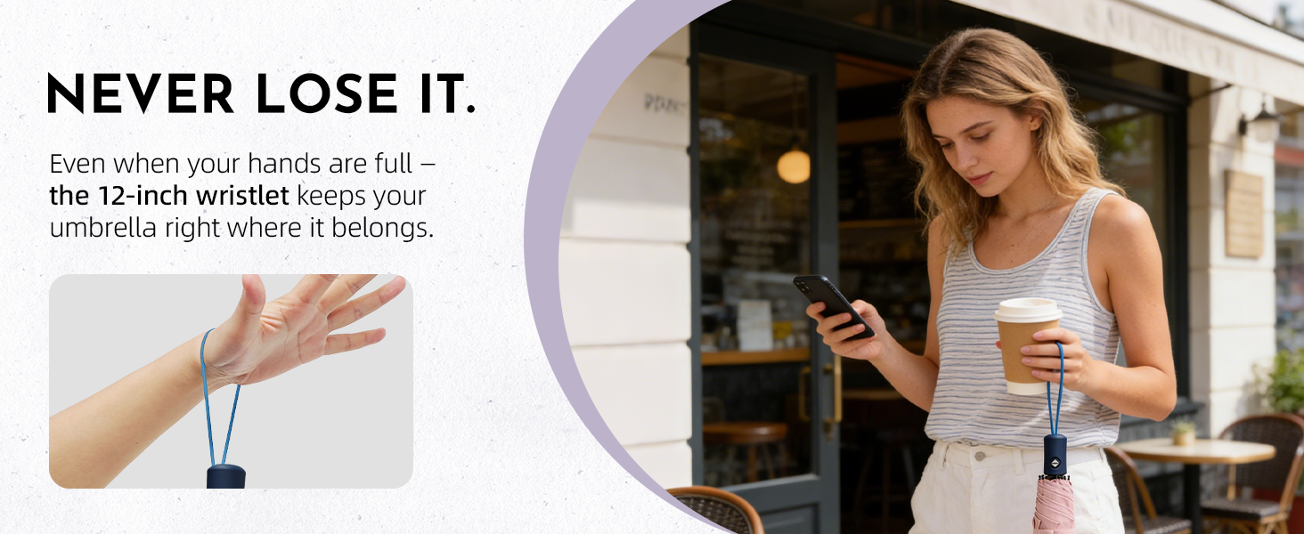 Campus &amp; Commute