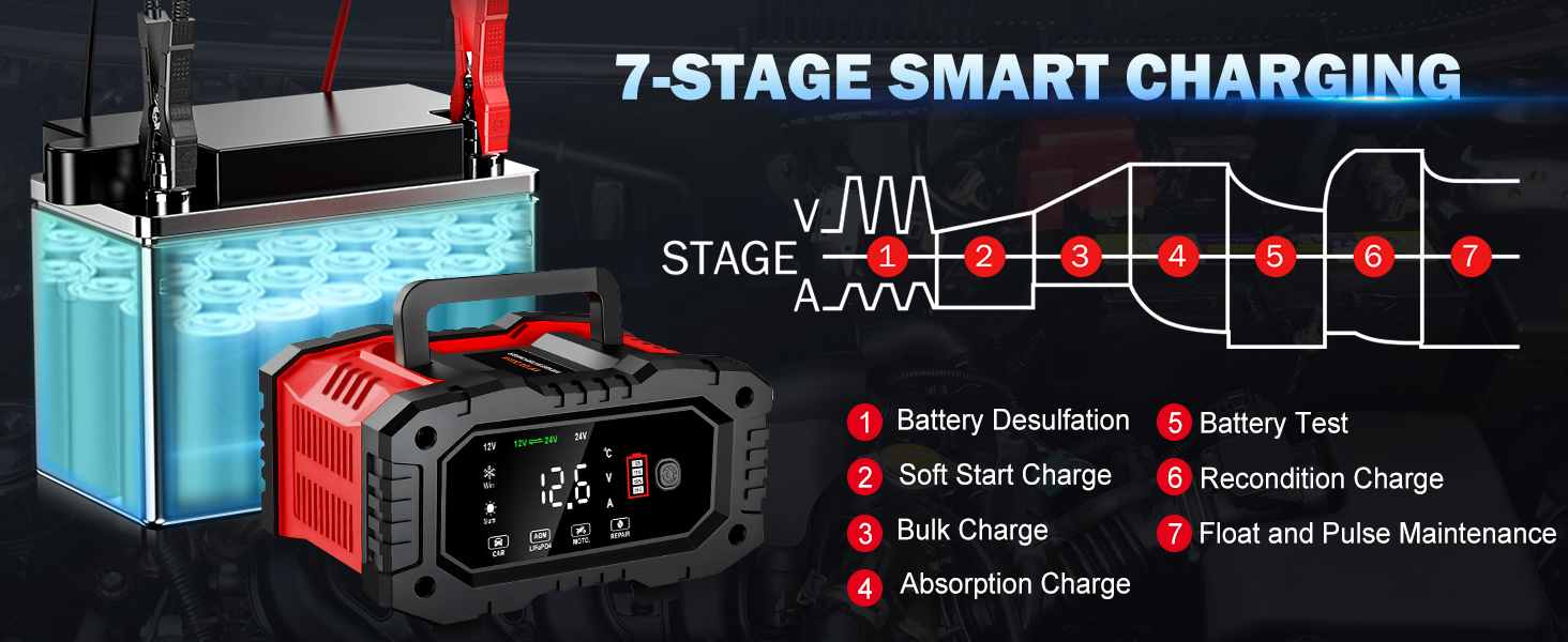 intelligent battery charger