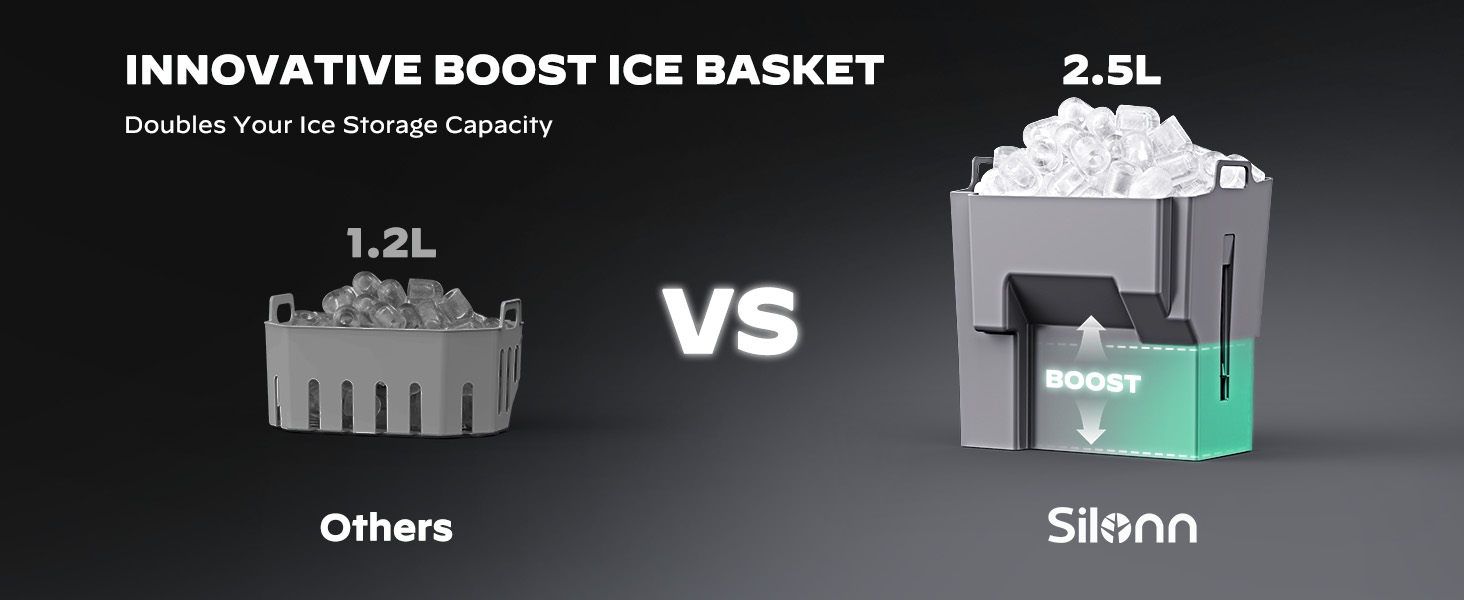 Innovative boost ice basket: Doubles your ice storage capacity