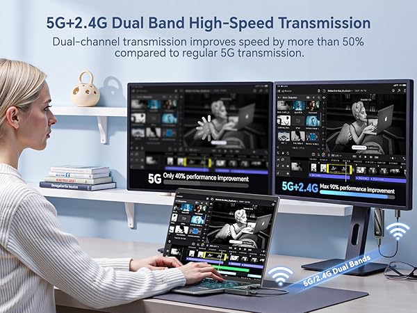 5G+2.4G Dual Band Transmission