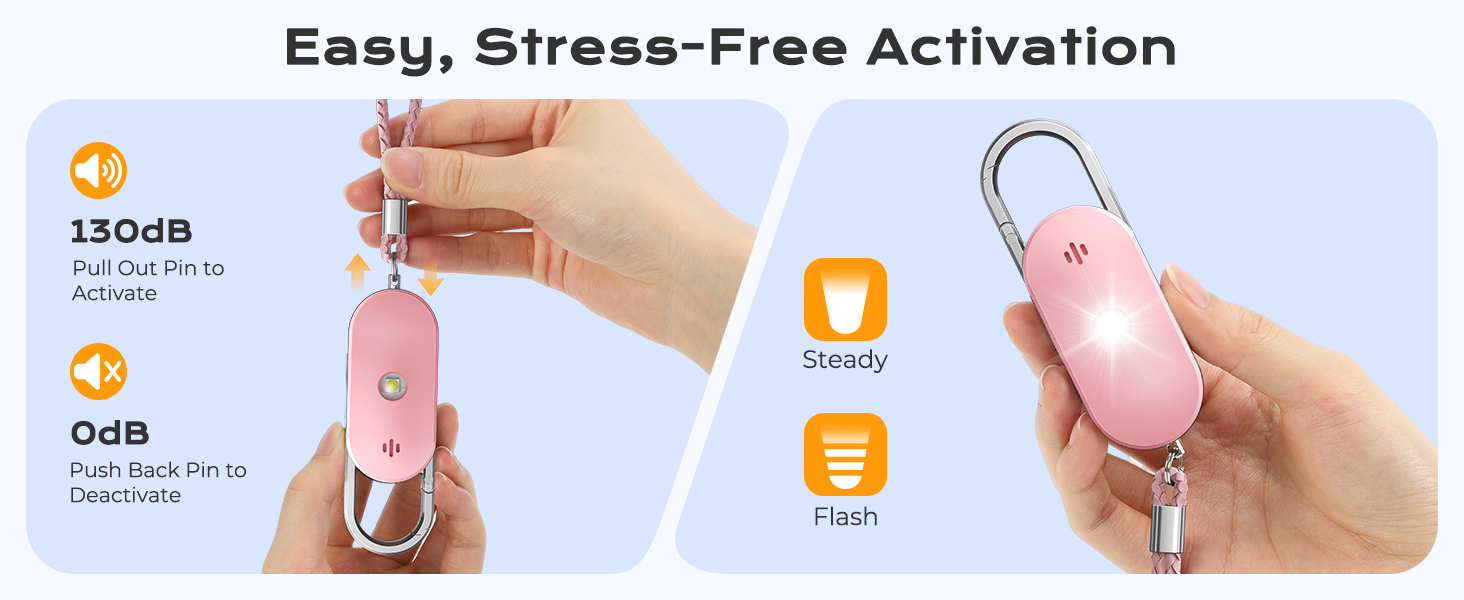 Text reads 'Easy, Stress-Free Activation' with icons showing 'Locate', 'Download', and 'Quit'. Hands demonstrating pink device activation and deactivation steps.