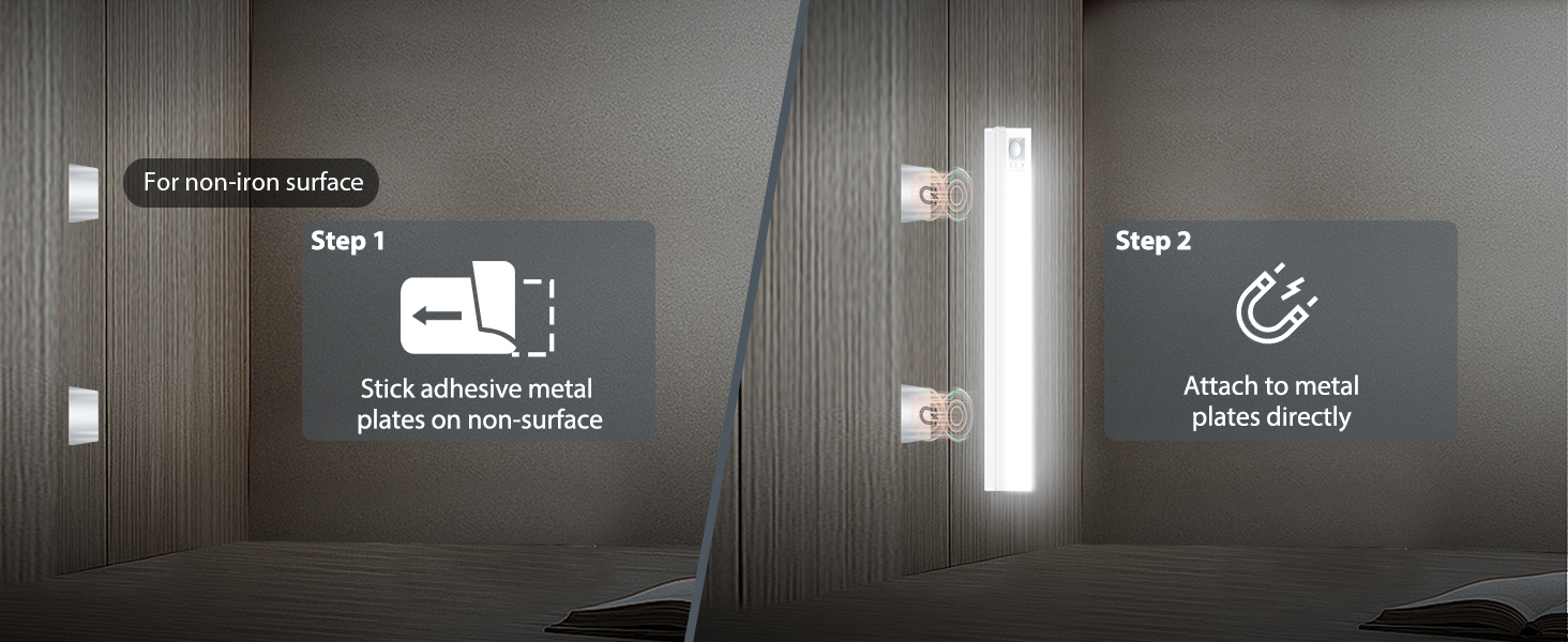 Closet Lights