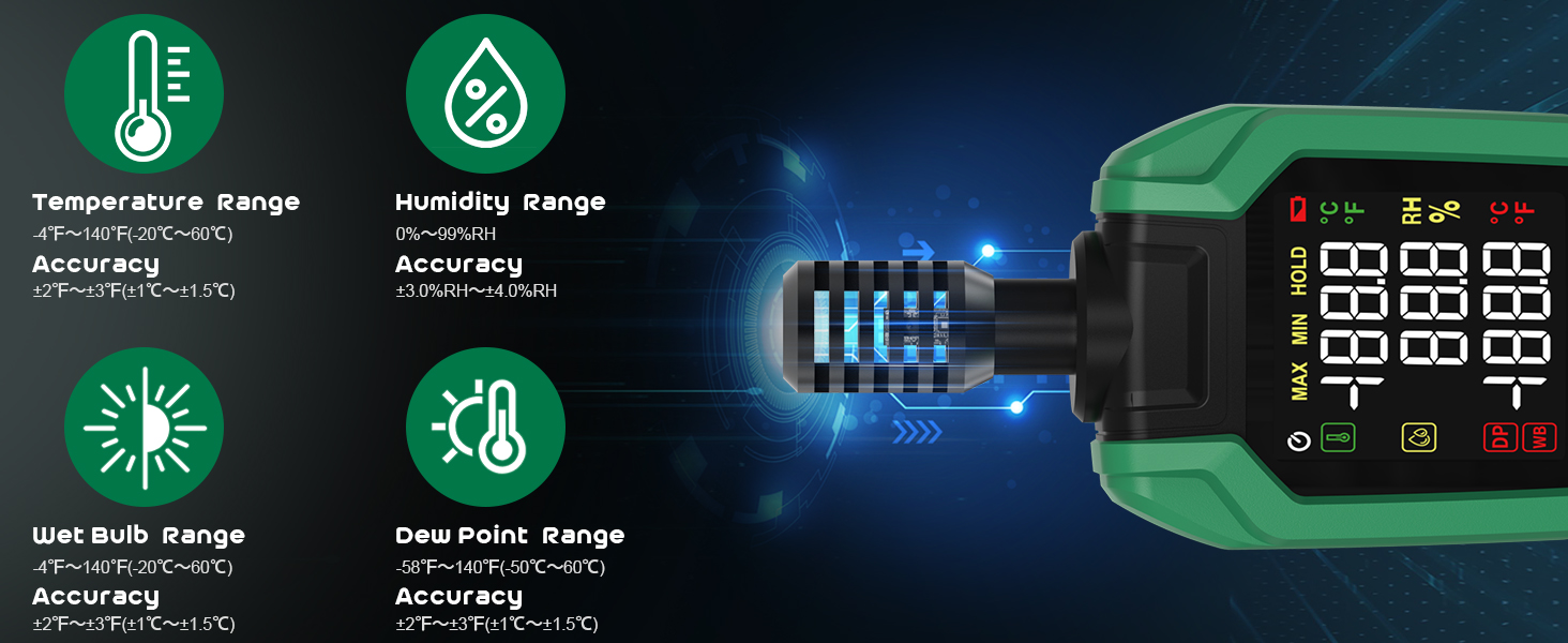 humidity meter