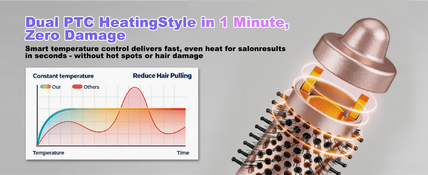 Hot Hair Brush
