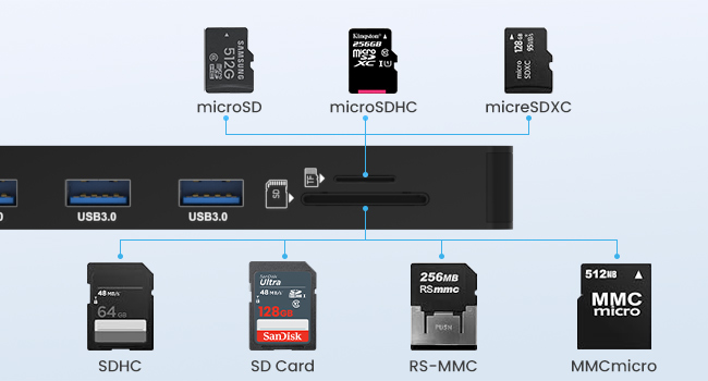 usb c hub