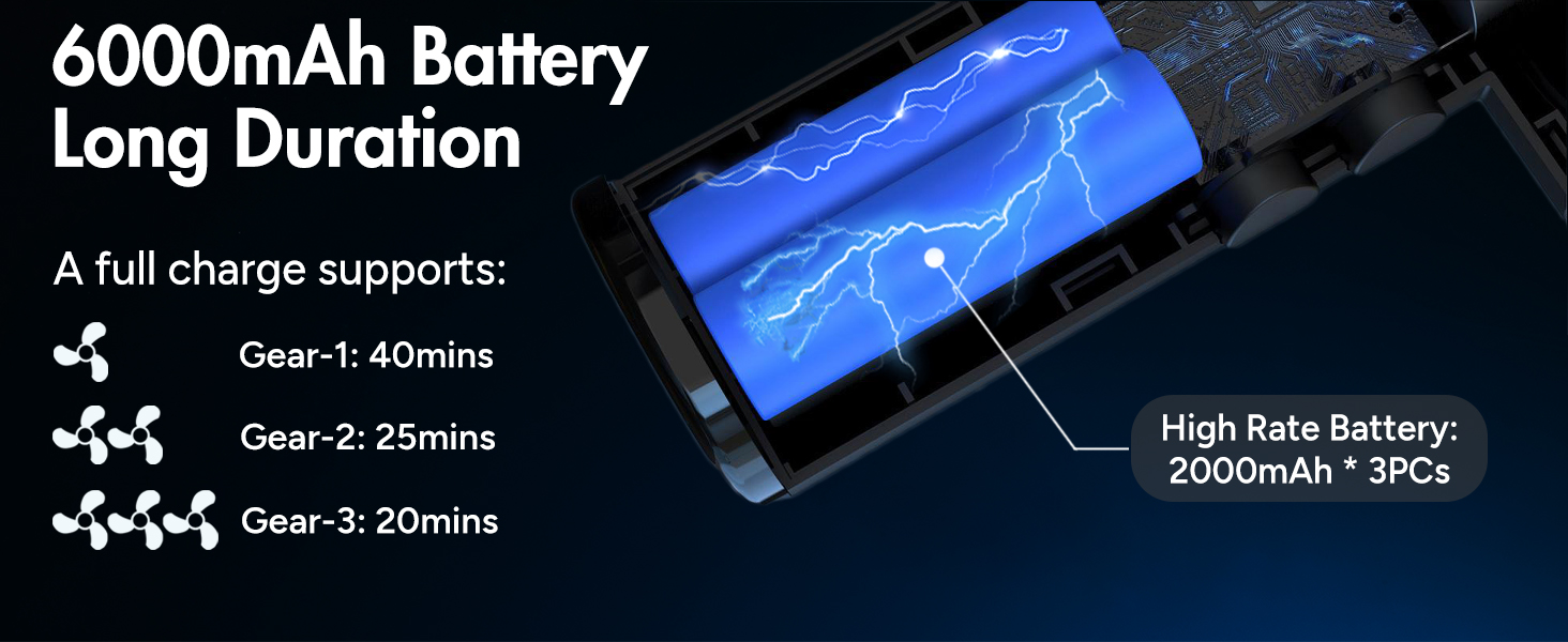 rechargeable air blower for computer cleaner electronics keyboard air conditioner duster spray