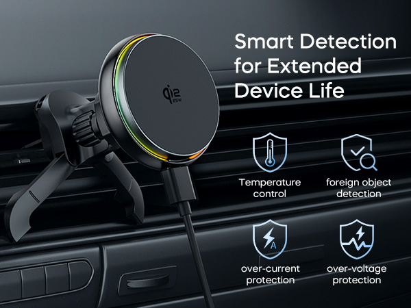 25W Car Wireless Charger, Magnetic Car Phone Holder