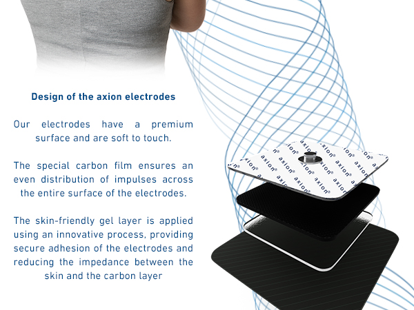The electrode pads are skin friendly with an carbon film for conudctivity