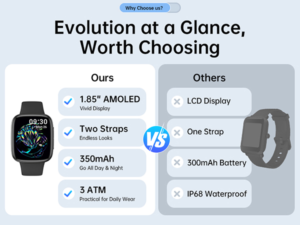 watches for women fitbit watch for women smart watches for women women watch