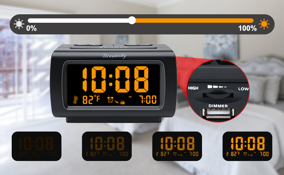 Large display with dimmer