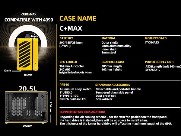 C+Max