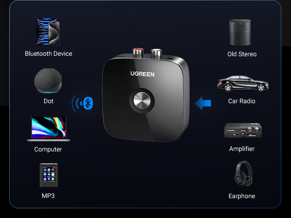 Bluetooth AUX Adapter
