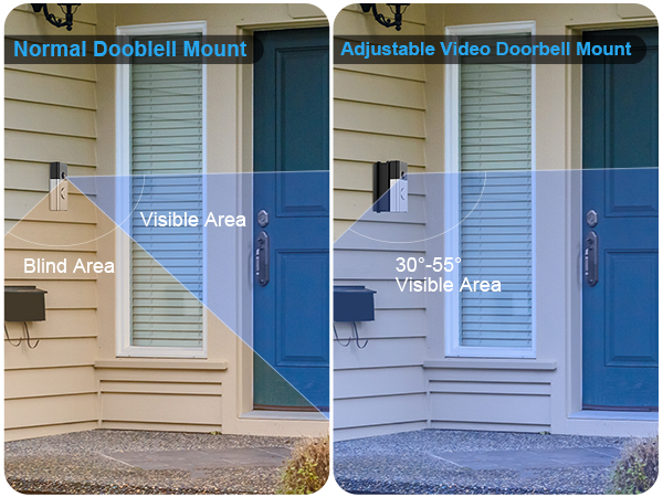 doorbell mount