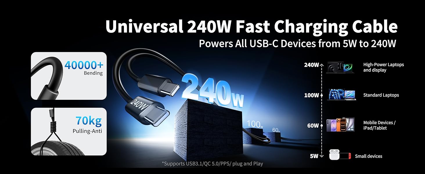 usb c cigarette lighter adapter