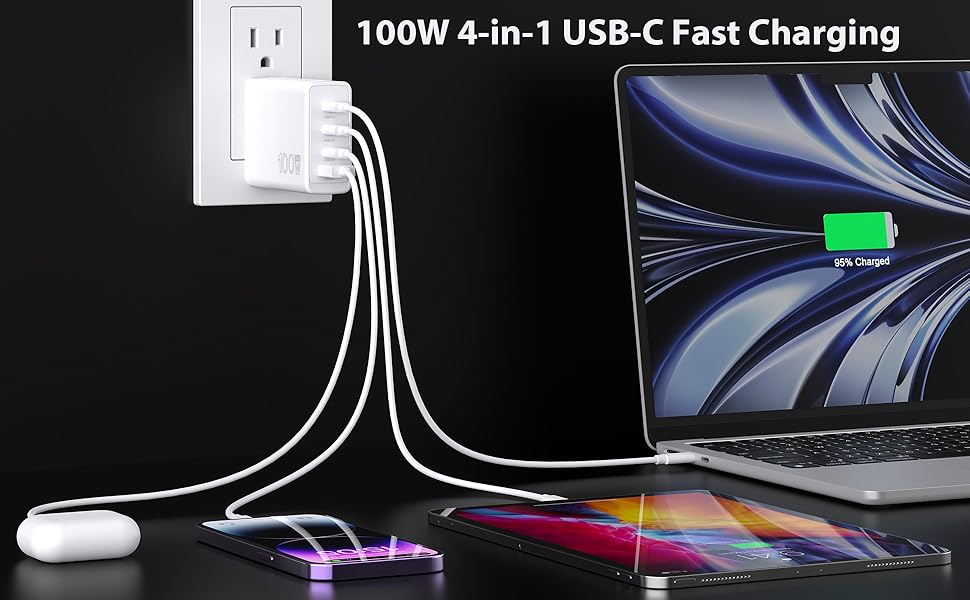 100w usb c charger ,100w usb c fast charger, 100w charger