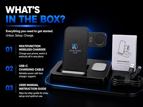 What's in the Box?