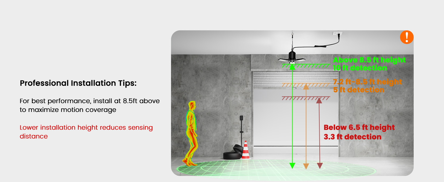 motion sensor garage light